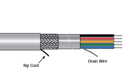 AWIS-SFPG35