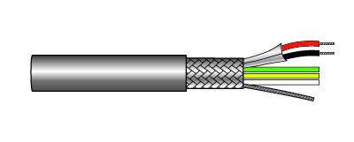 COAX-9853
