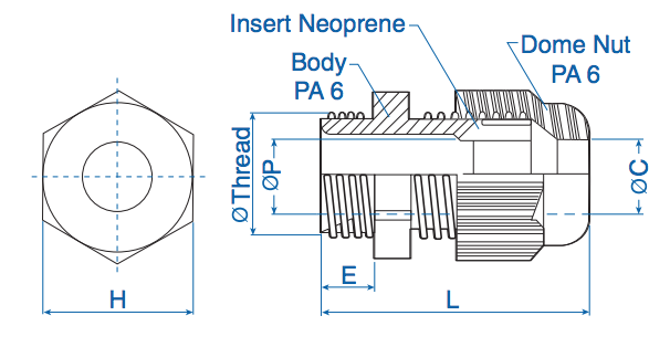 CableGland-SST-P