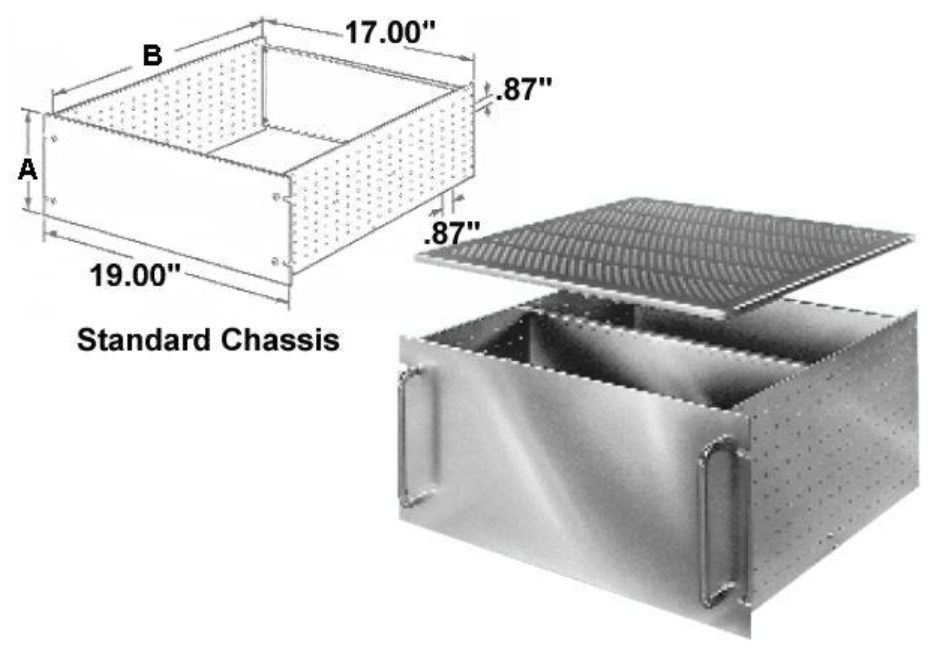 RM-Chassis
