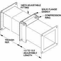 1487X